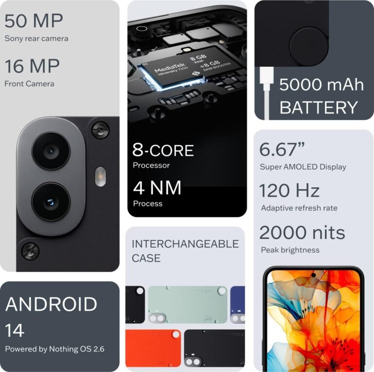 CMF By Nothing Phone 1 5G 8GB RAM 128 GB Storage_3