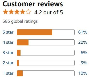 Cutomer Review