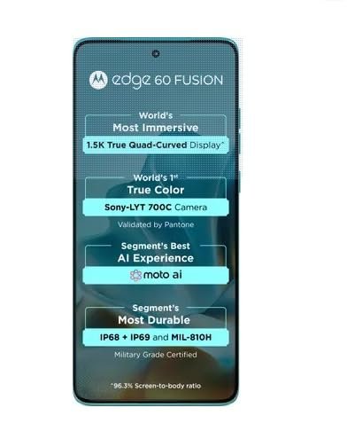 Motorola Edge 60 Fusion Pantone Amazonite 12GB RAM 256GB Storage_4