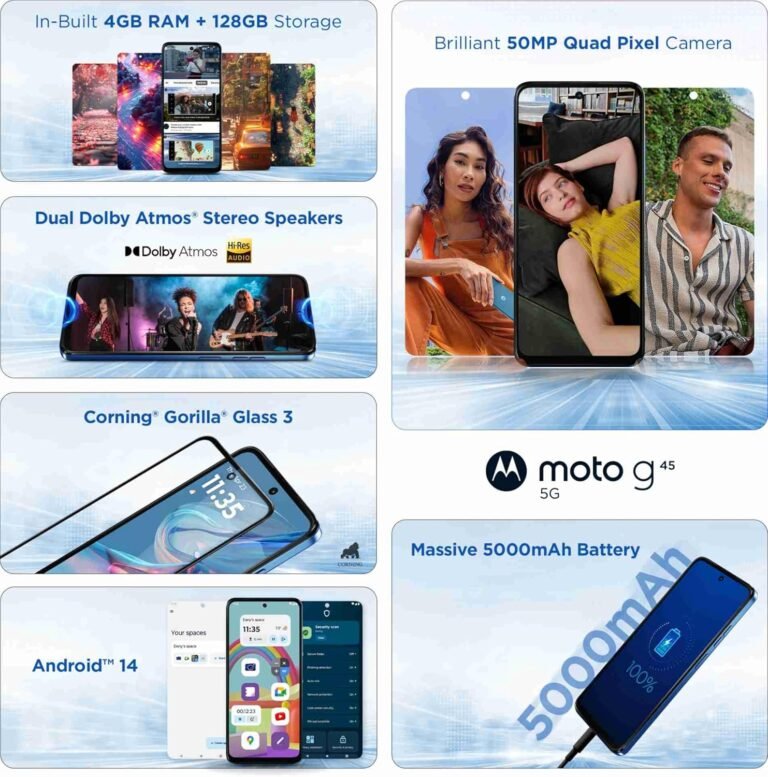 Motorola G45 5G Brilliant Blue 8GB RAM 128GB Storage_3