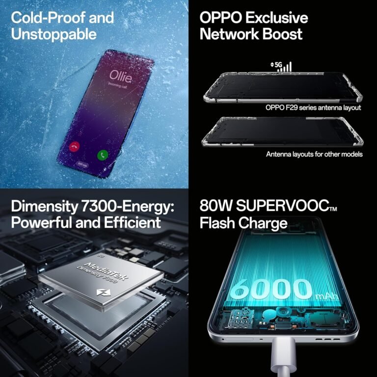 OPPO F29 Pro 5G Granite Black 12GB RAM 256GB Storage_6
