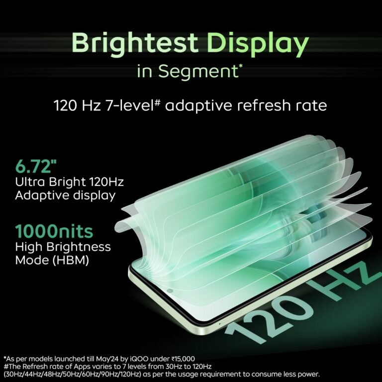 iQOO Z9x 5G Tornado Green 6GB RAM 128 GB Storage_4