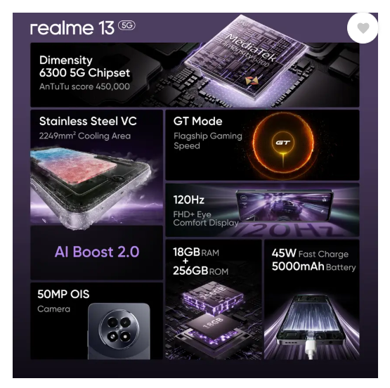 realme 13 5G Dark Purple, 8GB RAM, 128GB Storage-2