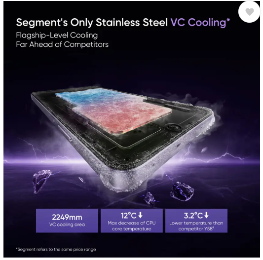 realme 13 5G Dark Purple, 8GB RAM, 128GB Storage-6