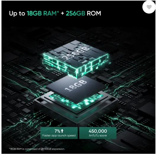 realme 13 5G Speed Green, 8GB RAM, 128GB Storage_5