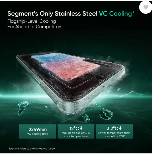 realme 13 5G Speed Green, 8GB RAM, 128GB Storage_6